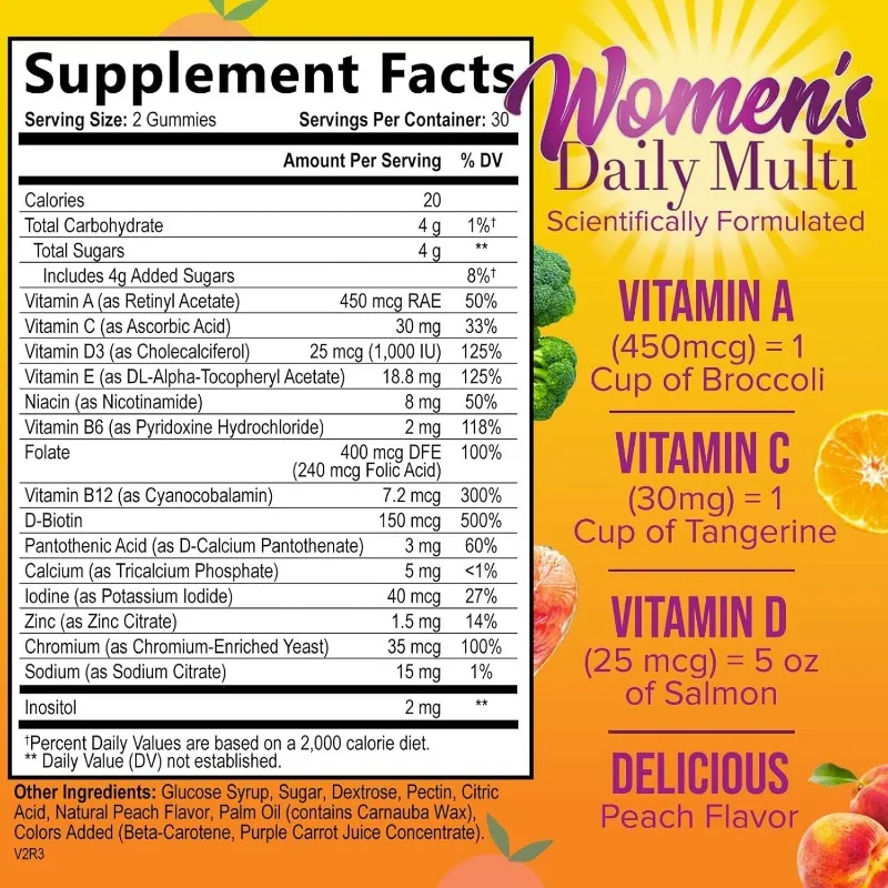 Permen Vitamin Multivitamin -  - Multivitamin Gummy Adult ulasan dan harga