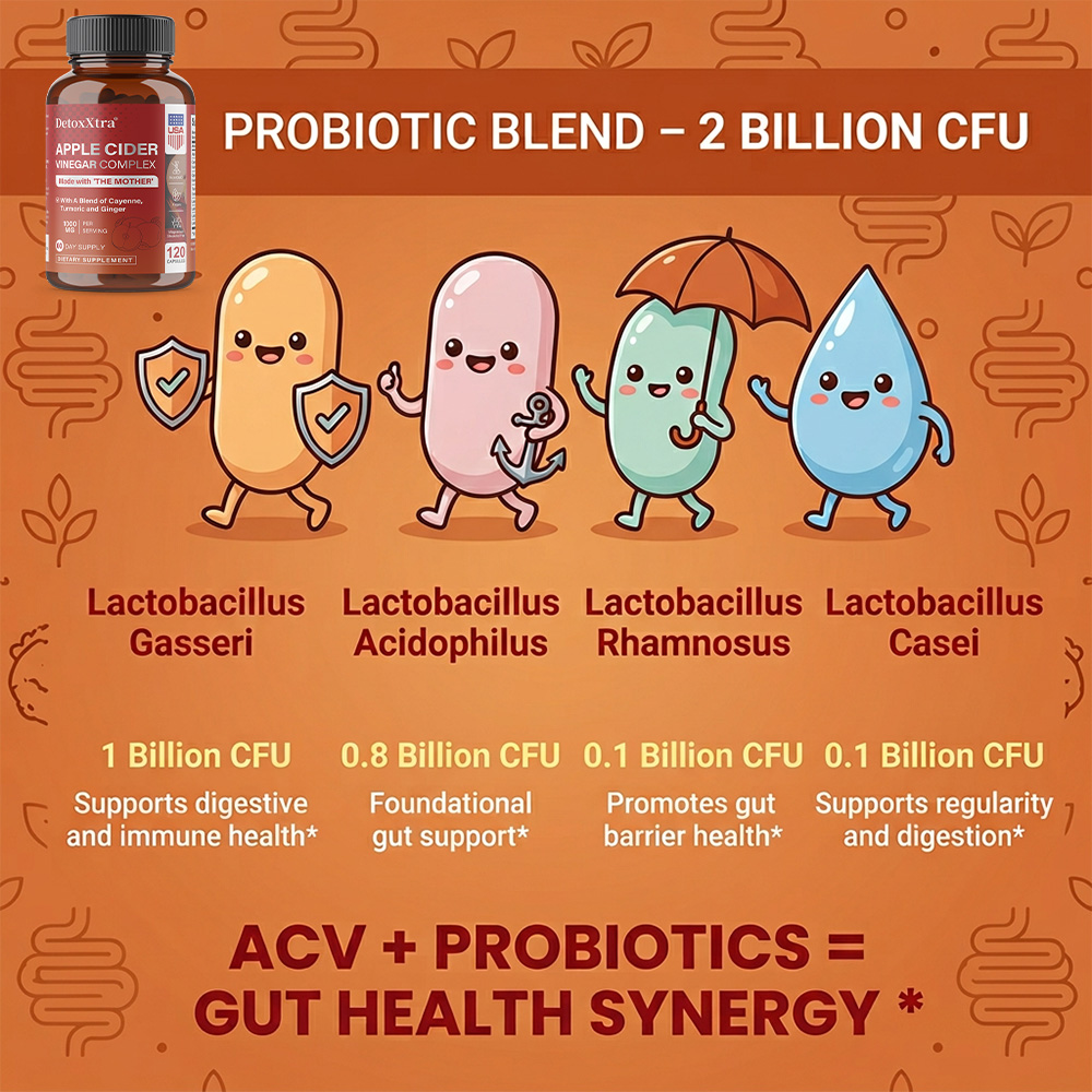 Kapsul Cuka Apel dengan Probio - Apple Cider Vinegar Pill ulasan dan harga
