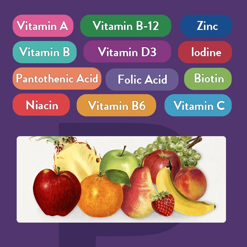 Permen Multivitamin - dengan V - Multivitamin Gummy Adult ulasan dan harga